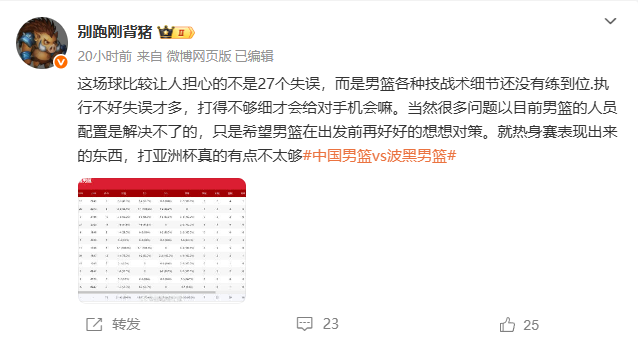 种技战术细 种技战术细