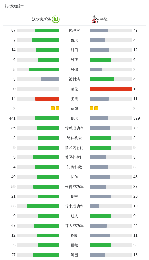 翰内松打入, jpg, src 翰内松打入, jpg, src