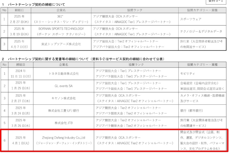 内容以及文 内容以及文