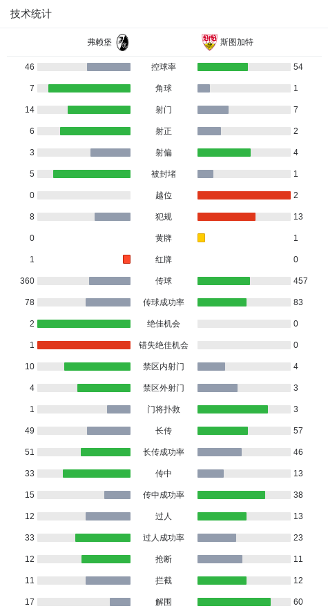 src, jpg, 主场迎战斯