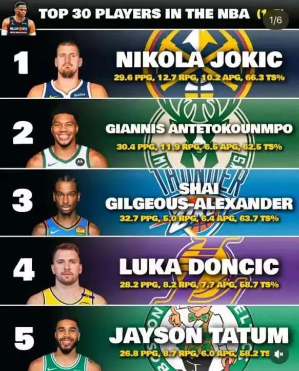 放眼全联盟 放眼全联盟