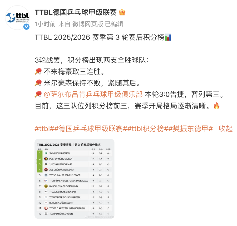 Viele, 巴特克尼格 Viele, 巴特克尼格