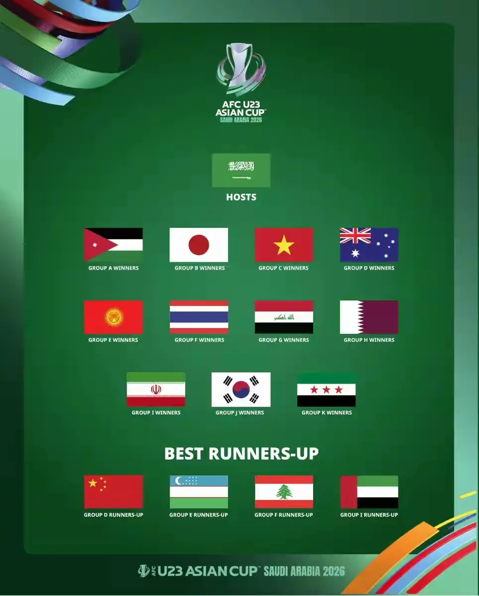 是中国队的, 澳大利亚队 是中国队的, 澳大利亚队