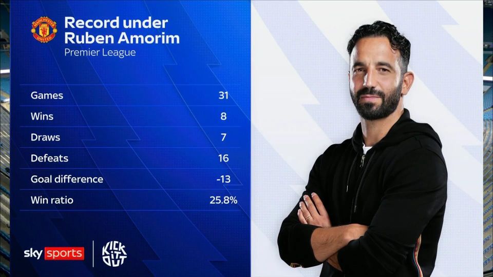 样不可或缺, 斯特